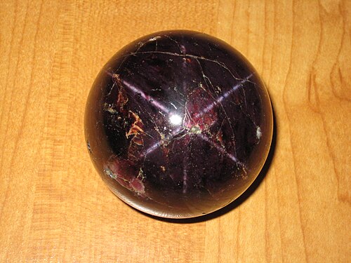 Star Garnet, Idaho state gem